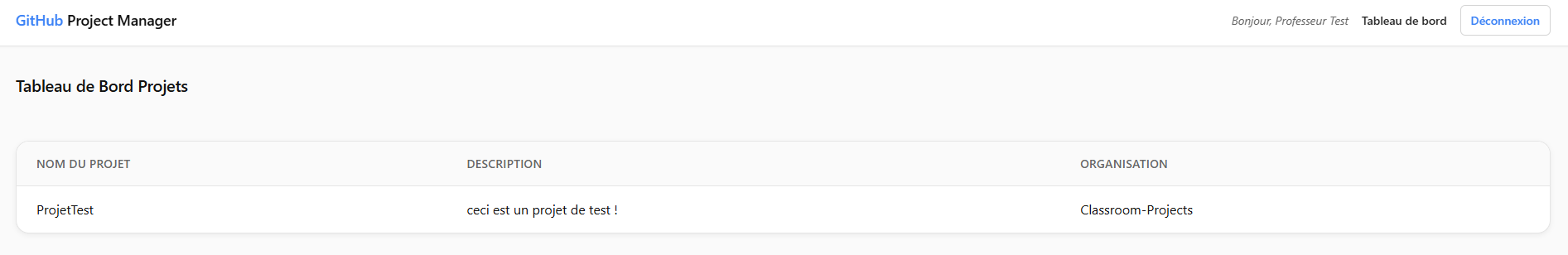 Capture d'un écran lié au tableau de bord mis à jour après la création de dépôts GitHub